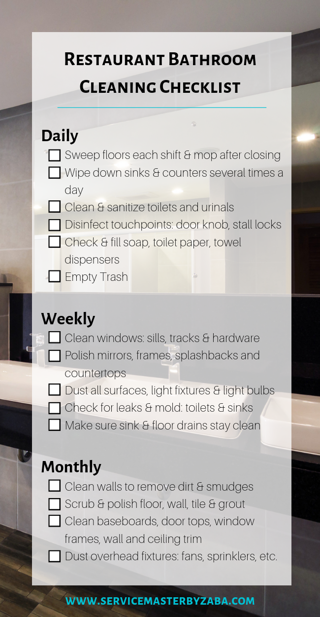 Ultimate Bathroom Cleaning Checklist